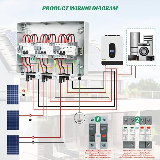 3 in 3 Out Solar Combiner BoxPV Combiner Box with 20A PV FuseDC 20A Circuit Breaker and Surge ProtectorIP65 Solar Disconnect Switch Box for Indoor Outdoor Solar Panel System (3 in 3 Out 20A 1000V)
