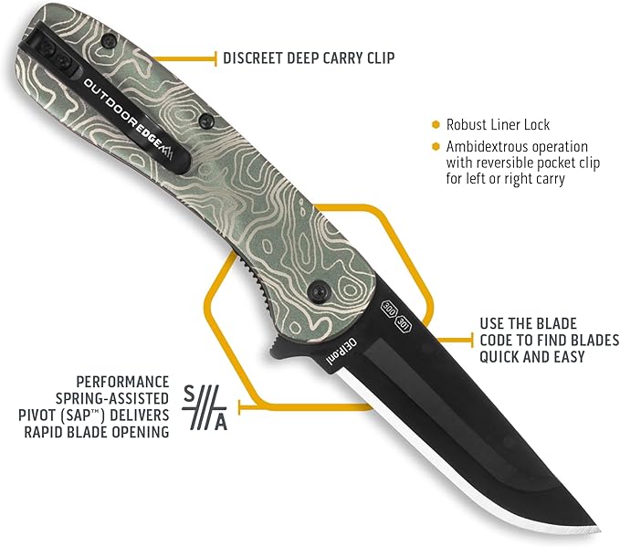 OUTDOOR EDGE RAZOR VX1 | Topo Map Etching | Replaceable Blade EDC Folding Pocket Knife | 3 Stainless Blade Green Anodized Aluminum Handle Reversible Pocket Clip | Cool Knife for Men