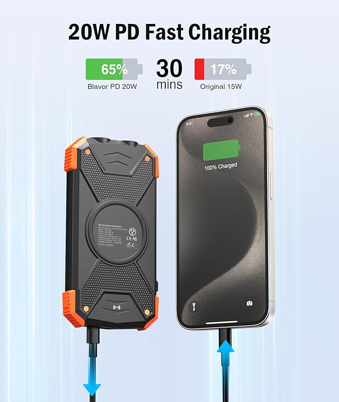 BLAVOR Solar Power Bank 10000mAh Portable Wireless Charger 20W Fast Charging External Battery Pack with USB C for Cell Phones Solar Panel Charging with Dual Flashlight for Camping