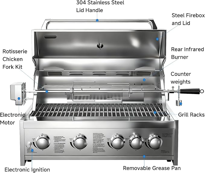 BODEGA 5 Burner Built In Gas Grill Island Head Stainless Steel 30 Inch Propane Grill with Rear Burner 58000 BTUs 988.5 SQ In Racks Dual Fuel Compatibility Gas Grill Outdoor Cooking BBQ Fork Kit.