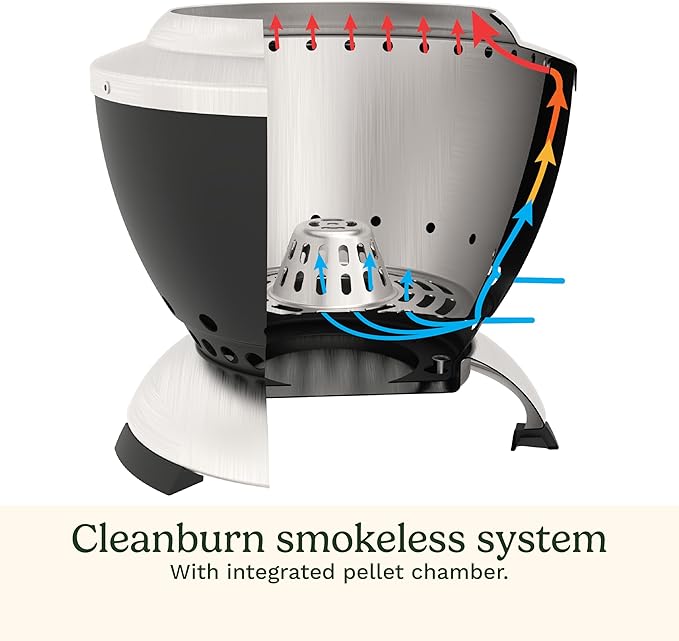 Cuisinart Cleanburn Smokeless Tabletop Fire Pit 7.5” Lightweight Portable Smokeless Fire Pit with Removable Base for Ash &amp Carry Bag Small Outdoor Heater for Patio Camping &amp RV Portable He