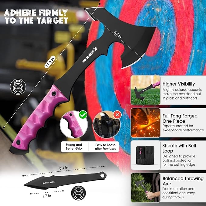 11.5 Throwing Axe Set – Professional Throwing Axe Pack of 6 - Chopping Hatchet with Pink Rubber Handle &amp Nylon Sheath – Small Outdoor Camp Hatchet for Axe Throwing Game