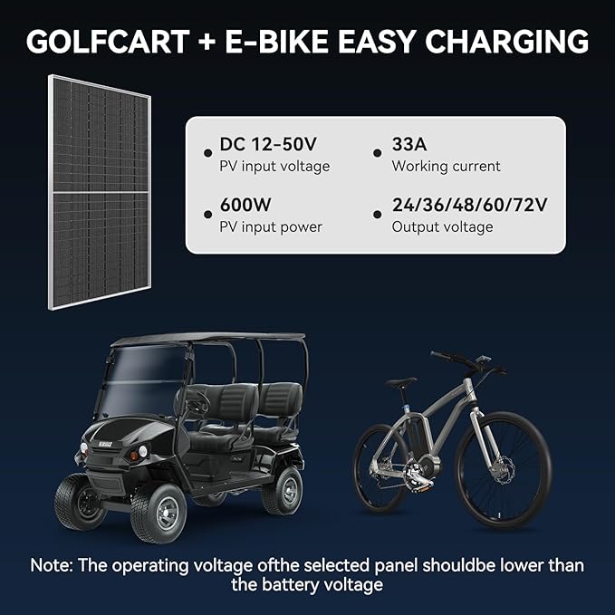 MPPT Boost Solar Charge Controller 600W 12‑50V Input LCD Display Step Up Solar Charging Controller for 24V 36V 48V 60V 72V Batteries