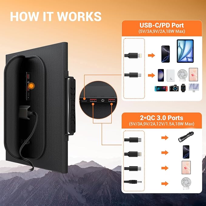 30W Solar Panel Charger Portable Foldable with USB-C &amp USB-A 18V MC4 DC Fast Charging for Backpacking Travel Camping iPhone LG Google Cell Phone Power Bank Generator Power Station