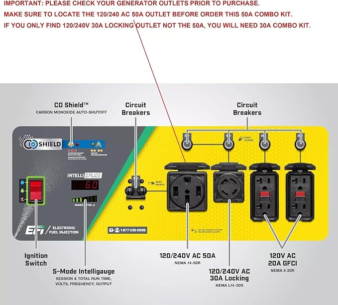 50 Amp Generator to House Hook-up Kit for Square D Homeline 150/200/225 Amp Load Center Including Generator CordPower Inlet BoxPanel Interlock Kit and Circuit Breaker