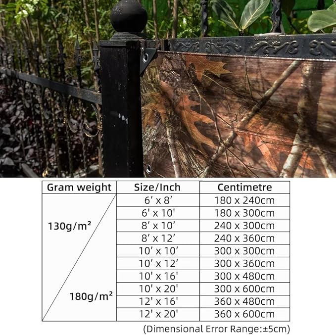 LOOGU Heavy Duty Waterproof Tarp Bionic Tree Camo Multi Purpose Poly Cover