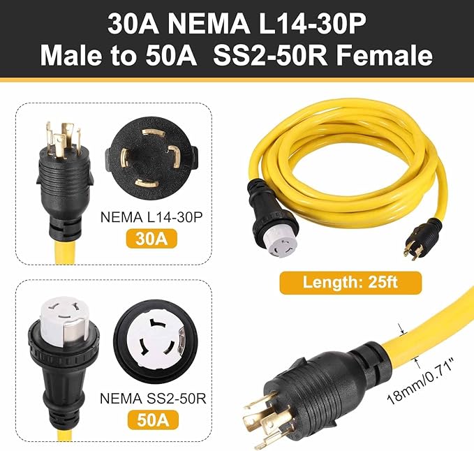 MECCANIXITY 25ft NEMA L14-30P to SS2-50R RV Marine Generator Transfer Switch Adapter Cord 30A Generator Extension Cord L14-30P Male to 50A Marine Shore Power SS2-50R Female 125V/250V