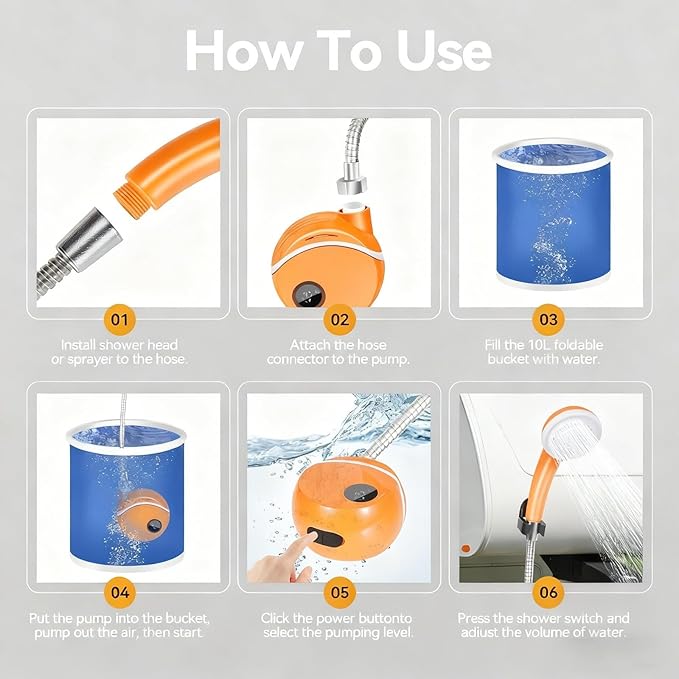 Portable Outdoor Shower for Camping High Pressure Camping Shower with Adjustable Spray Modes Rechargeable Battery Powered Water for Travel Beach Garden Cleaning Washing