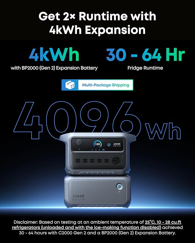Anker SOLIX C2000 Gen 2 Portable Power Station with 200W Solar Panel 2400W (Peak 4000W) Solar Generator Full Charge in 58 Min 2048wh LiFePO4 Battery for Home Backup Power Outages and Camping