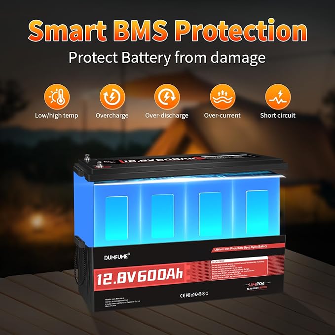 12V 600Ah LiFePO4 Battery Built-in 200A BMS 7680Wh Energy 10000+ Deep Cycles Rechargeable 12 Volt Battery Perfect for RV Solar System Off Grid Home Energy Storage