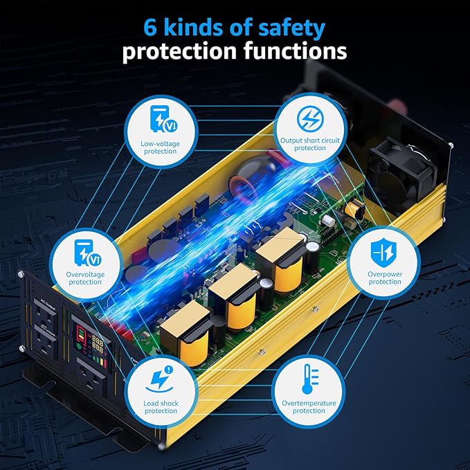 XWJNE 2000 Watt Pure Sine Wave Inverter 12V DC to 120V AC 4000W Peak Power Converter with LED Display and Remote Controller for Home RV Truck Off-Grid Solar