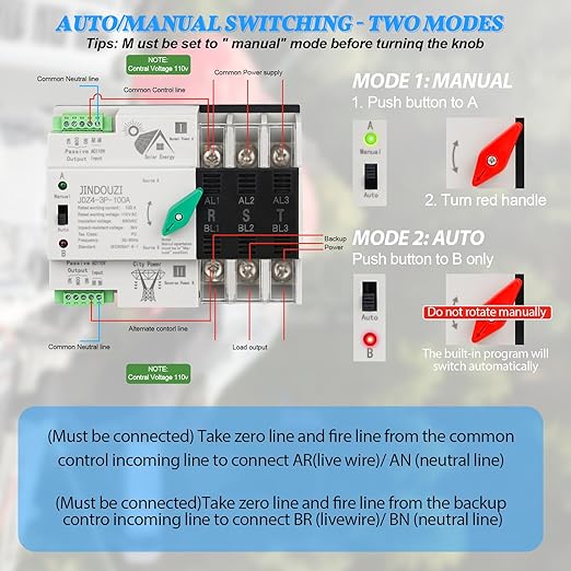 100A PV Automatic Transfer Switch110V Solar Transfer SwitchMillisecond Level Dual Power Automatic Changeover Switch with Metal Distribution Box