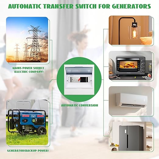 100A AC220V 3 Pole Automatic Transfer Switch ATS with CB Dual Power Changeover Switch with Metal Inlet Box for Indoor Outdoor (100A-3P)