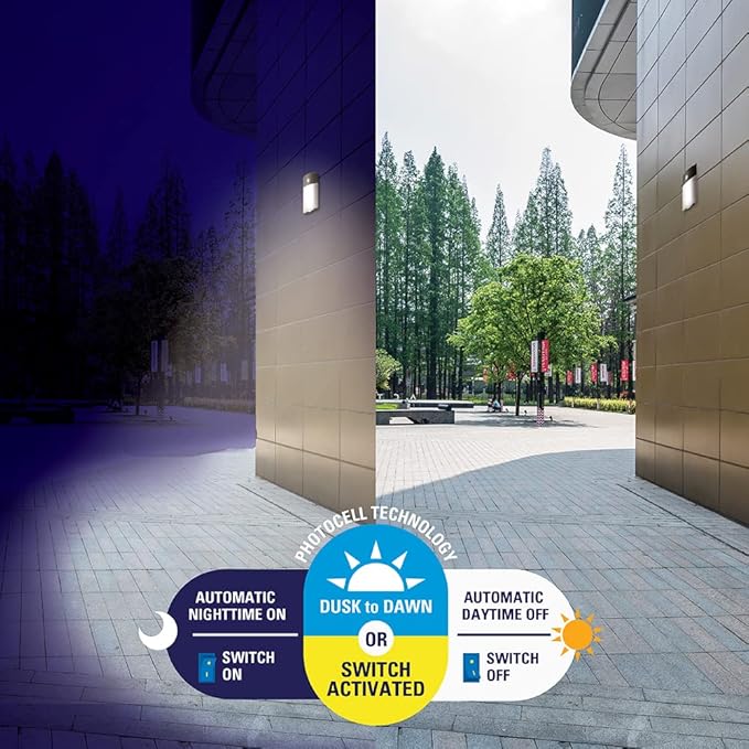 150- Watt Equivalent Integrated LED Bronze Finish Dusk to Dawn Mini Wall Pack Light Selectable CCT 3000K/4000K/5000K