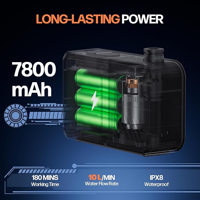 Mytrix Portable Camping Shower Pump with Foldable Bucket 10L/Min High Flow 7800mAh Rechargeable Battery 4 Spray Modes IPX8 Waterproof Outdoor Shower for Hiking Travel &amp Pets