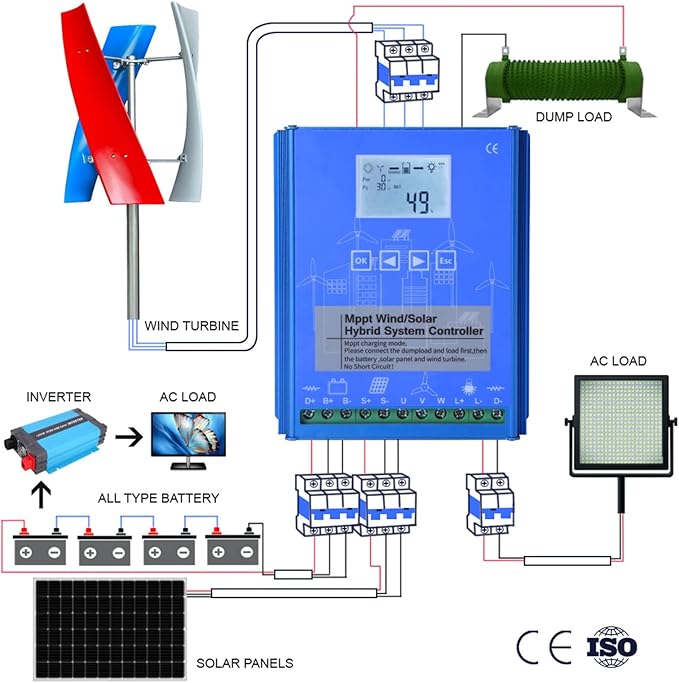 16000W Smart Hybrid MPPT Controller for Wind &amp Solar 12V-220V with Bluetooth/Wi-Fi APP Monitoring LCD Display and Adjustable Charging Parameters220v