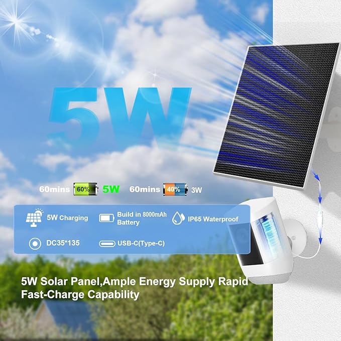 5W Solar Panel Built-in with 8000mAh Battery for Security Camera Outdoor 2in1 Plug Charger Panel for Ring/Eufy/Wyze Battery cam Support Emergency Power for Camping Hiking Lights Phones Tablet PC