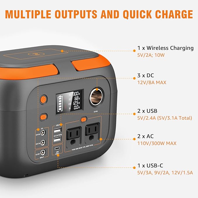 SinKeu 300W Portable Power Station 260Wh/70400mAh Outdoor Solar Generator Mobile Lithium Battery Pack 110V Outlet Solar Power Banks Camping Power Supply for Laptop Hurricane Supplies