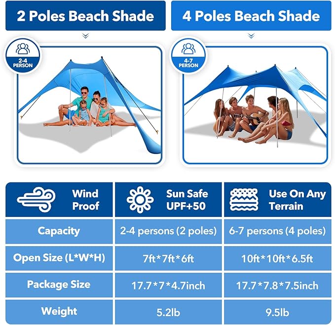 Beach Tent Shade Canopy with UPF50+ Protection Sun Shelter Umbrella Portable Camping Tents with Sandbags Poles and Ground Pegs and Anti-Wind Ropes for Beach Outdoor Camping Backyard Picnics 7.5X7.5Ft