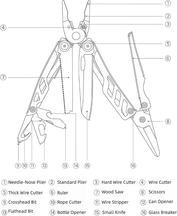 Multitool 16-in-1 Full-Size Lightweight EDC Multi-Purpose Pliers Pocket Knife Scissors Tactical Gear Tools Gifts for Guys Equipment for Emergencies Hiking and Outdoor Camping (Red)