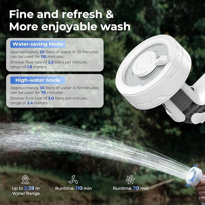 FLEXTAILGEAR Zero Pump Portable Air Pump for Inflatables &amp FLEXTAILGEAR MAX Shower Outdoor Shower Pump