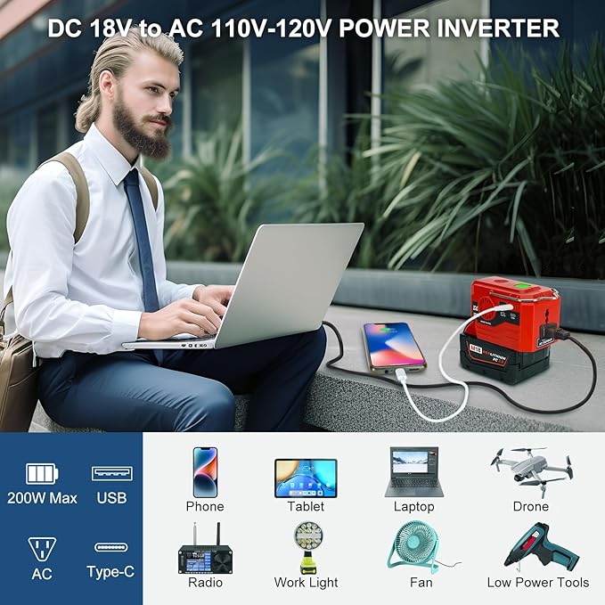 DC 18V to AC 110V Power Inverter for Milwaukee M18 18V Battery 200W Portable Modified Sine Wave Power Inverter Converter with LED Light USB and Type-C Port(No Battery)