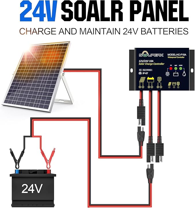 SOLPERK Solar Panel Kit 30W 24V Intelligent Waterproof 10A PWM Controller Home Outdoor Solar Battery Charger for RV Car Boat Marine Tractor Camping 24 Volt Batteries Solar Panel Charger (30W 24V)