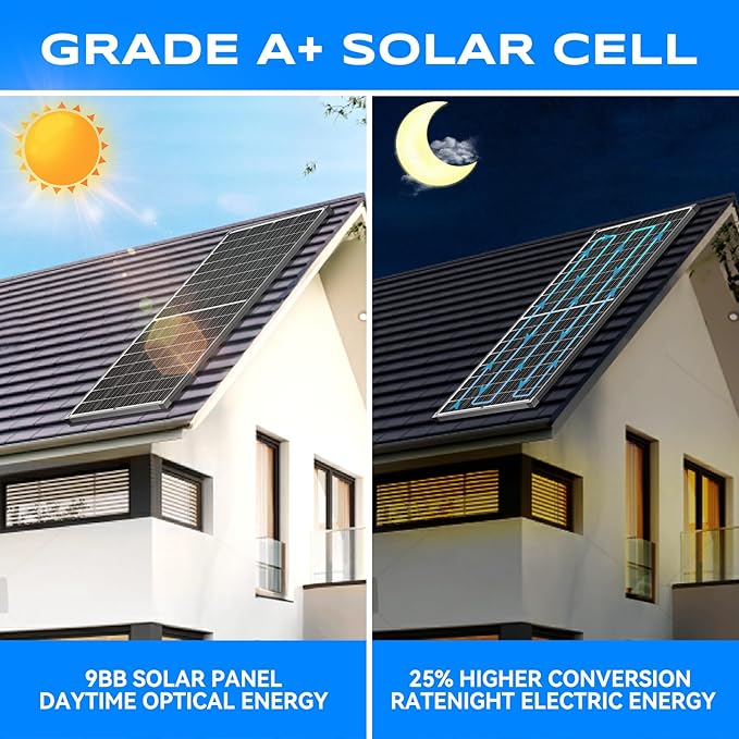 Bifacial 100W Solar Panel Kit with 10A PWM Charge Controller Cables Connectors &amp Mounting Brackets for RV Boat Marine Home Outdoor Off-Grid Solar System (200W Kit)