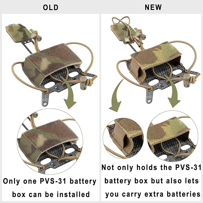 Tactical Helmet Battery Pouch Battery Storage Holder Pack with Hook and Loop Counterweight Bag for Airsoft Helmet
