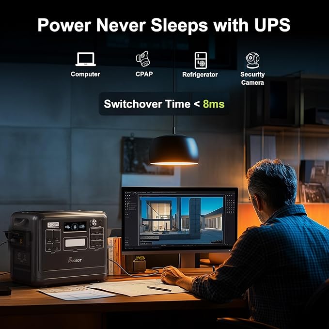FOSSiBOT F2400 Portable Power Station 2400W 2048Wh LiFePO4 Battery Solar Generator 2H Fast Charging for Home Backup Outdoor Camping RV Emergency F2400 Pro