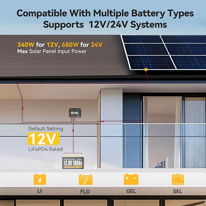 Power Queen 20A 12V/24V PWM IP68 Waterproof Solar Charger Controller with LED Indicators Ideal for LiFePO4 AGM Gel Flooded Battery in RVs Trailers Boats Yachts