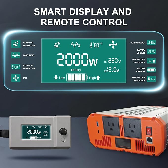2000W Pure Sine Wave Inverter 12V to 110V/120V AC Car Power Inverter for Vehicles Truck Solar RV Home Backup with Dual AC Outlets USB &amp Type-C Fast Charge Ports Remote Controller