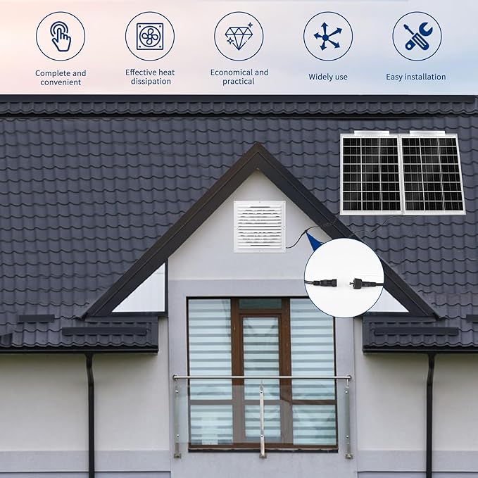 High-Speed Solar Attic Fan Kit 2pcs 20W Solar Panels + 25W DC Fan (Max 1500RPM) Plug and Play for Attic Roof Vent Greenhouse or Chicken Coop