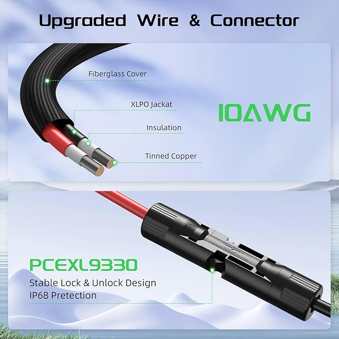 15FT Twin Wire Solar Panel Extension Cable 10 Gauge PV Wire with IP68 Female &amp Male Waterproof Connectors Flame Retardant Protective Sleeving and Dust Caps for Home RV Photovoltaic Systems