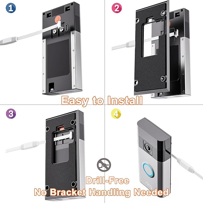 3W/5V Solar Panel with Built-in 4000mAh BatteryUSB-C PortIP6513.2ft/4m Charging CablePerfect Compatibility with Ring Battery Doorbell (2024 Release)no Need to Remove Stand (USB-C)