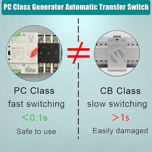 Automatic Transfer Switch 50 Amp 3 Pole Auto Transfer Switch for Home Generator 120/240-Volt 12000W Stronger Stability for Outdoor and Indoor with Ground General 60HZ