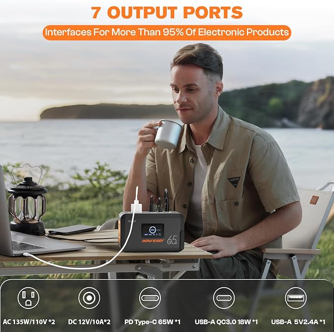 HOWEASY Portable Power Station135W(270W Peak) Solar GeneratorPower Bank with AC Outlet and 65W PD Output98Wh Lithium Battery Backup with LED Light for Camping Home Backup Outdoor Emergency