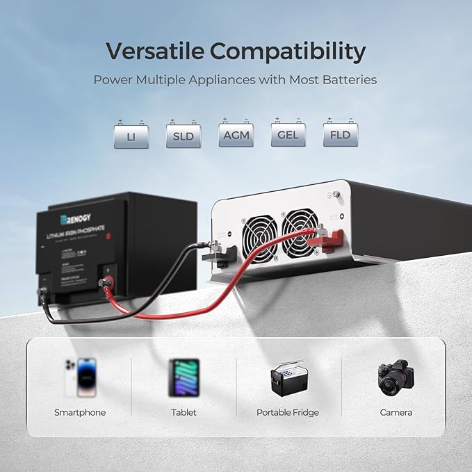 Renogy Inverter PUH 2000W Pure Sine Wave Power Inverter with UPS Transfer Switch &amp Bluetooth 12V DC to 120V AC Converter for RV Truck HomeCamping - 4000W Surge Power Remote Monitoring