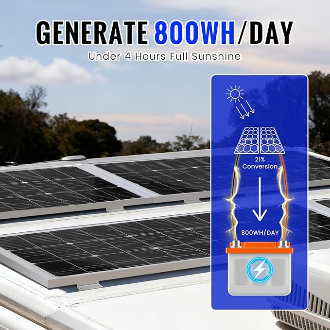 100W Monocrystalline Solar Panel Kit with 30A PWM Controller - 12V/24V High Efficiency Solar Panel for RV Boat Cabin Off-Grid System
