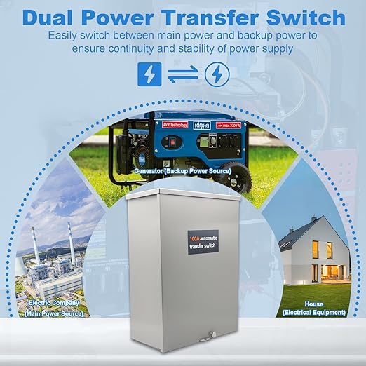 100 Amp Automatic Transfer Switch Single Phase Generator Transfer Switch Power Management Replacement for Generac RXSW100A3 NEMA 3R Outdoor Rated Aluminum Enclosure for Indoor and Outdoor Use