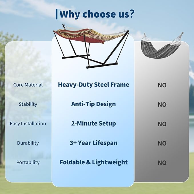 GarveeHome Portable 2 Person Double Hammock with Sturdy Heavy-Duty Steel Stand – 450LBS Max Load Quick &amp Effortless Assembly Perfect for Indoor Living Yard Patio &amp Camping Trips