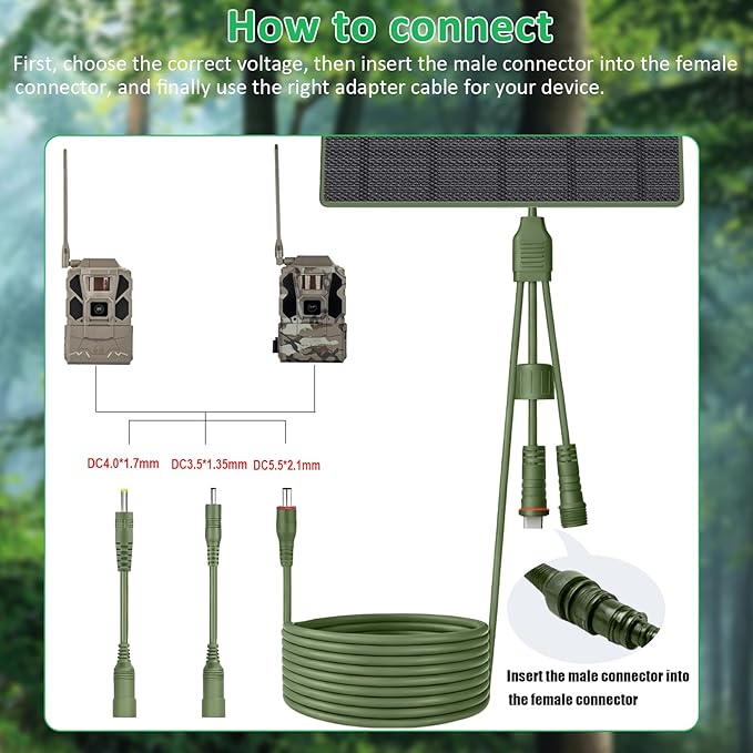FUTUREZEN 10W Solar Panel for Trail Cameras DC &amp USB-C Solar Charger with 10400mAh Battery 6V/12V Adjustable Output IP66 Waterproof 9.8ft Cable