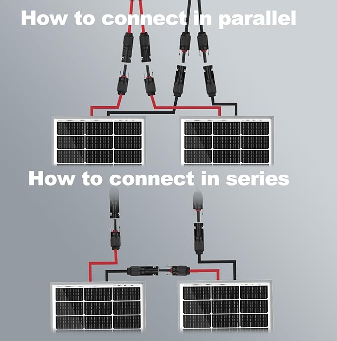 SOLPERK Solar Panel 2PCS Solar Panels 100 Watt 12 Volt 200W Soalr Panel High Efficiency Monocrystalline PV Module Power Charger Solar Panel for Boat Car RV Motorcycle Marine