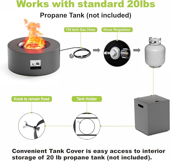 30 Round Propane Fire Pit Table - 50K BTU with Lid Rocks Tank Storage and Cover - Round Gas Fire Pits for Outside Patio - Outdoor Table with Firepit (Grey 30 Round)