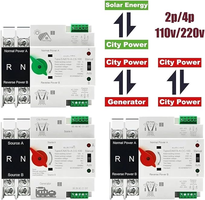 Dual Power Automatic Transfer Switch Single Phase Din Rail ATS PV 2P 4P 100A AC 110V 220V Dual Power Automatic Transfer Electrical Selector Switches Uninterrupted(City Grid-Generator2P AC 110V)