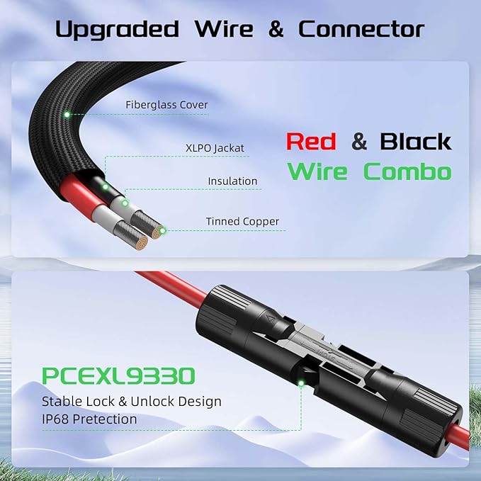 Bateria Power 75FT 10AWG Solar Panel Extension Cable Flame Retardant Protective Sleeving Twin Wire 10 Gauge Solar Cable with IP68 Female &amp Male Waterproof Connectors Dust Caps for Home RV