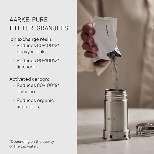 Aarke Purifier Large Glass Pitcher Bundle w/Steel Filter BPA-Free 4 Pure Refill Granules - Filters Heavy Metals 2.8L Pitcher with 1.66L Filtration Capacity
