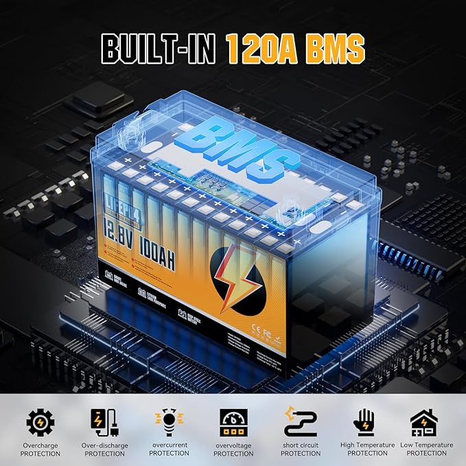 12V 100Ah LiFePO4 Battery Built-in 120A BMS 15000 Deep Cycles Group 31 Lightweight Lithium Iron Phosphate Battery for Home Energy RV Trolling Motor Marine Solar Off-Grid