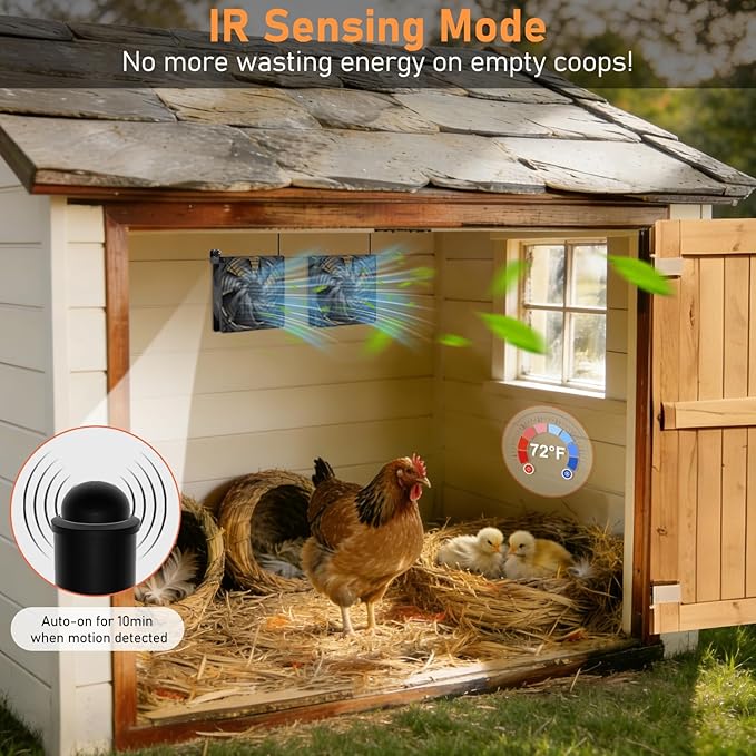 25W Solar Exhaust Fan with Battery Solar Powered Fan for Shed &amp Greenhouse 3 Modes Controller (Continuous/Timer/Motion Sensor) For Intake or Exhaust Vent Cooling for Chicken Coop Dog House