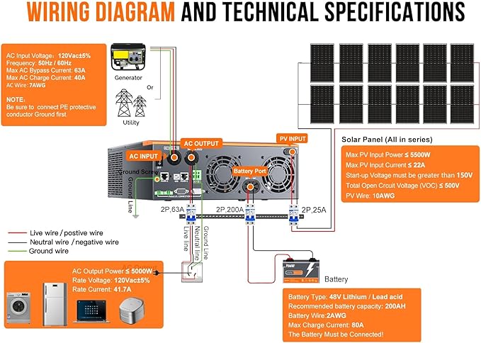 PowMr 5000W Solar Inverter 48V DC to 110V AC Pure Sine Wave Output with 80A MPPT Charge Controller Max.PV Input 5500W 500VDC fit for 48V Lead-Acid and Lithium Batteries RVOff-Grid System